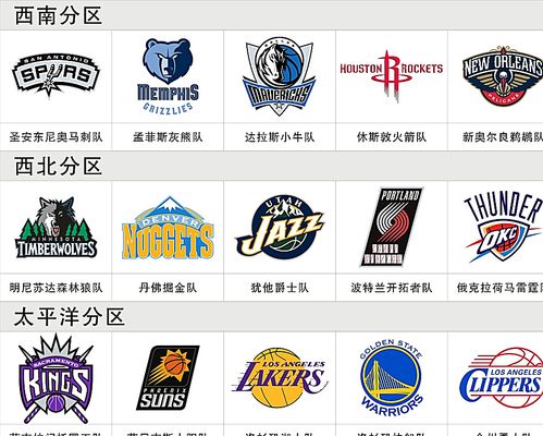 的报价维