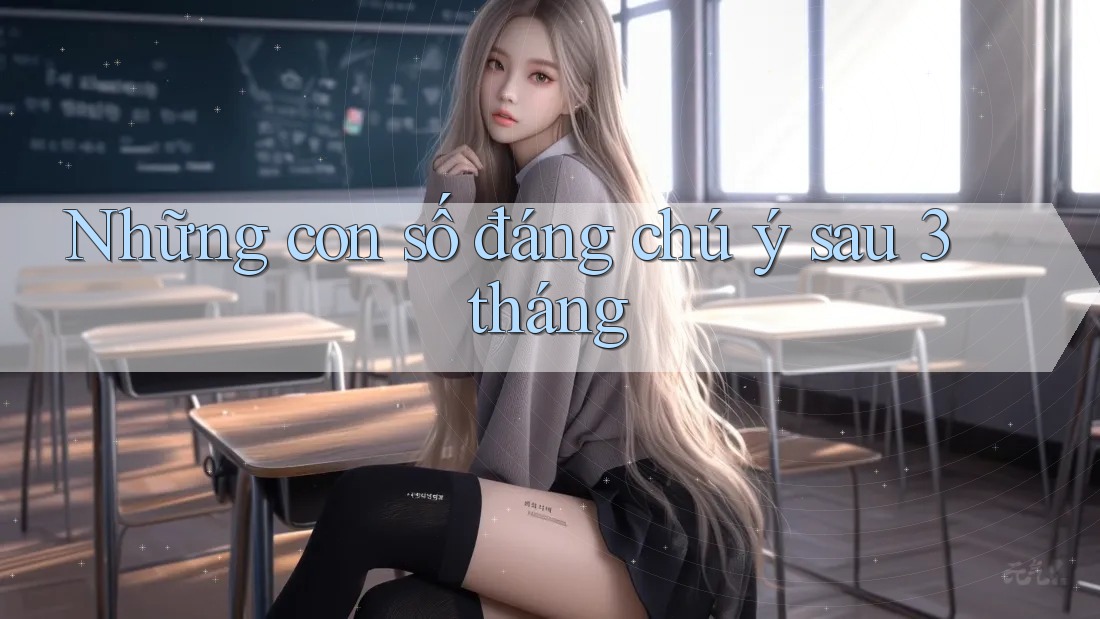 Những con số đáng chú ý sau 3 tháng Những con số đáng chú ý sau 3 tháng